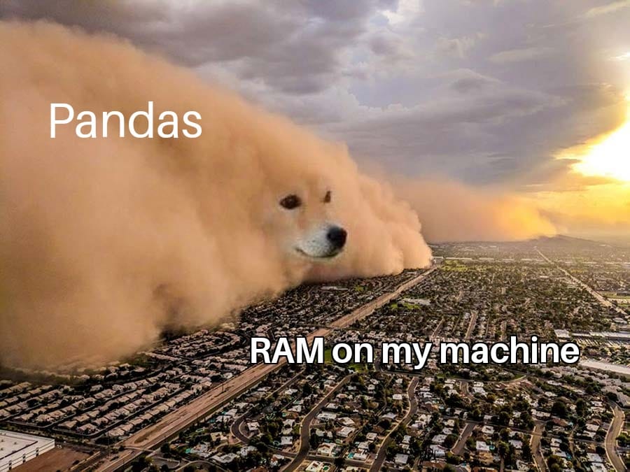 Pandas Meme